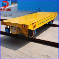 軌道運輸平板車